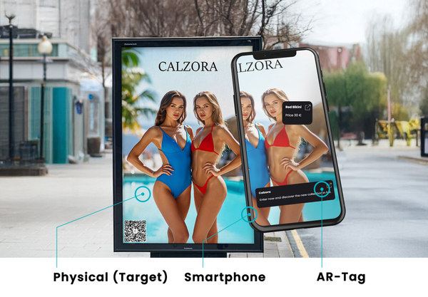 The AR-Tag for fashion: an outdoor billboard that speaks