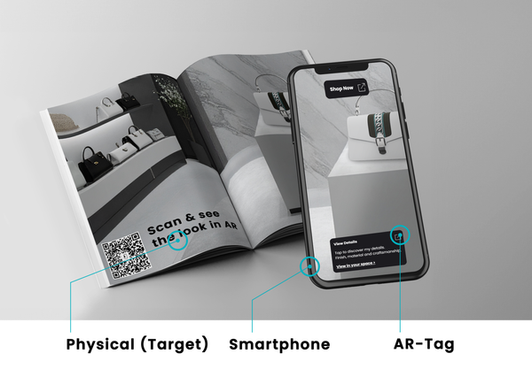 AR-Tag in Luxury and Fashion Catalogs: When Print Becomes a Digital Experience
