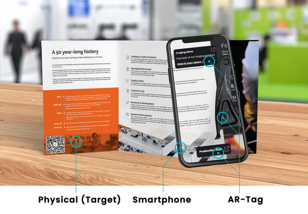 AR-Tag at Trade Shows: Transforming a Brochure into an Interactive Experience