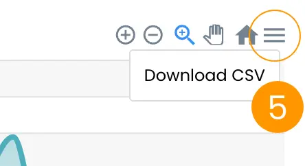 My AR Studio Analytics: download data in CSV format