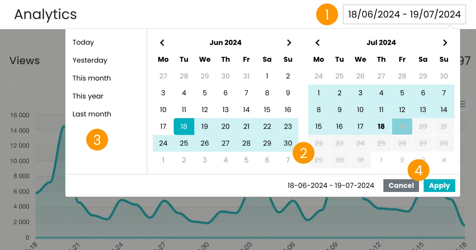 My AR Studio Analytics: filtro temporale