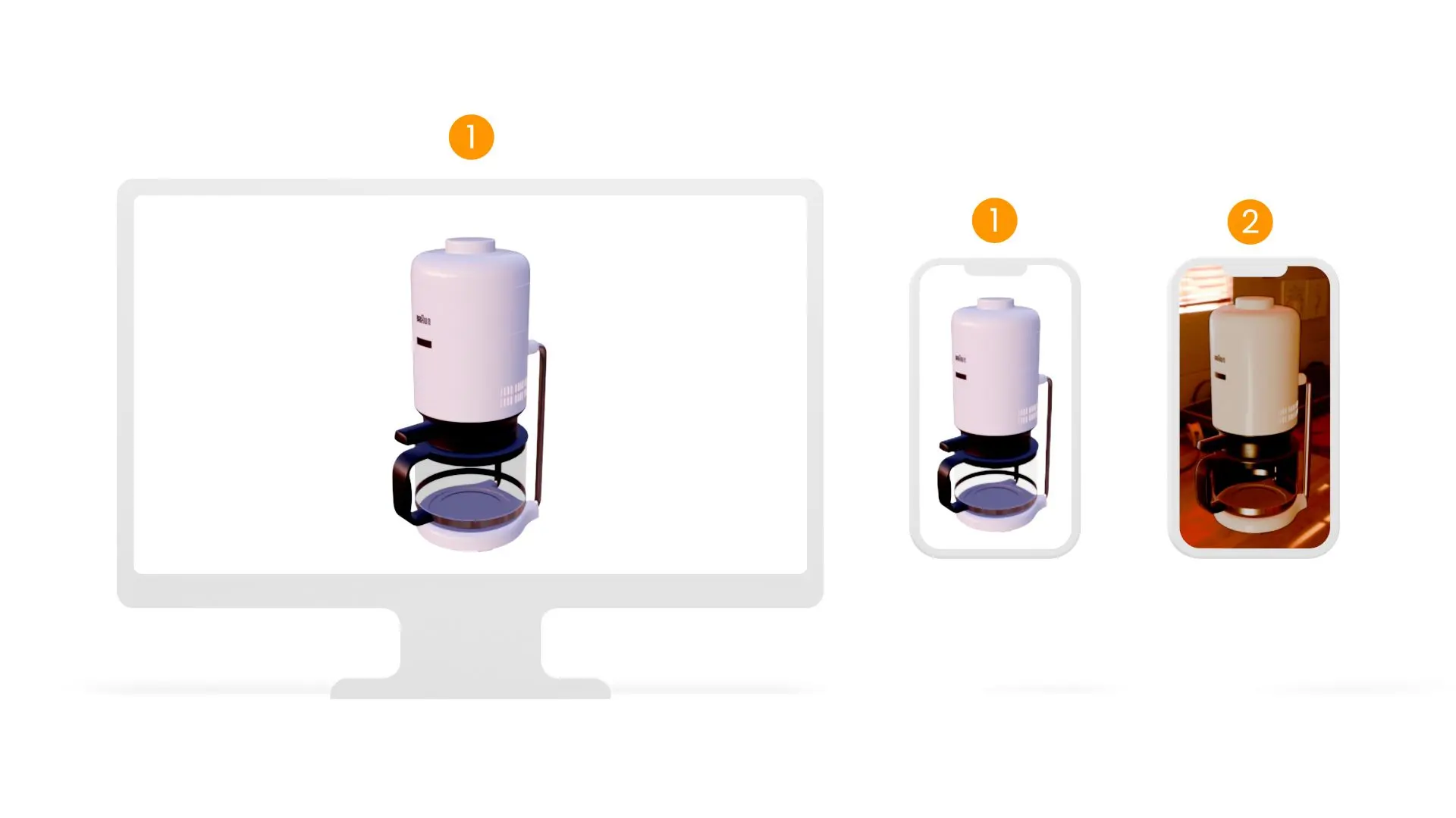 Comparison of illumination on desktop and mobile web platorms and an AR session.